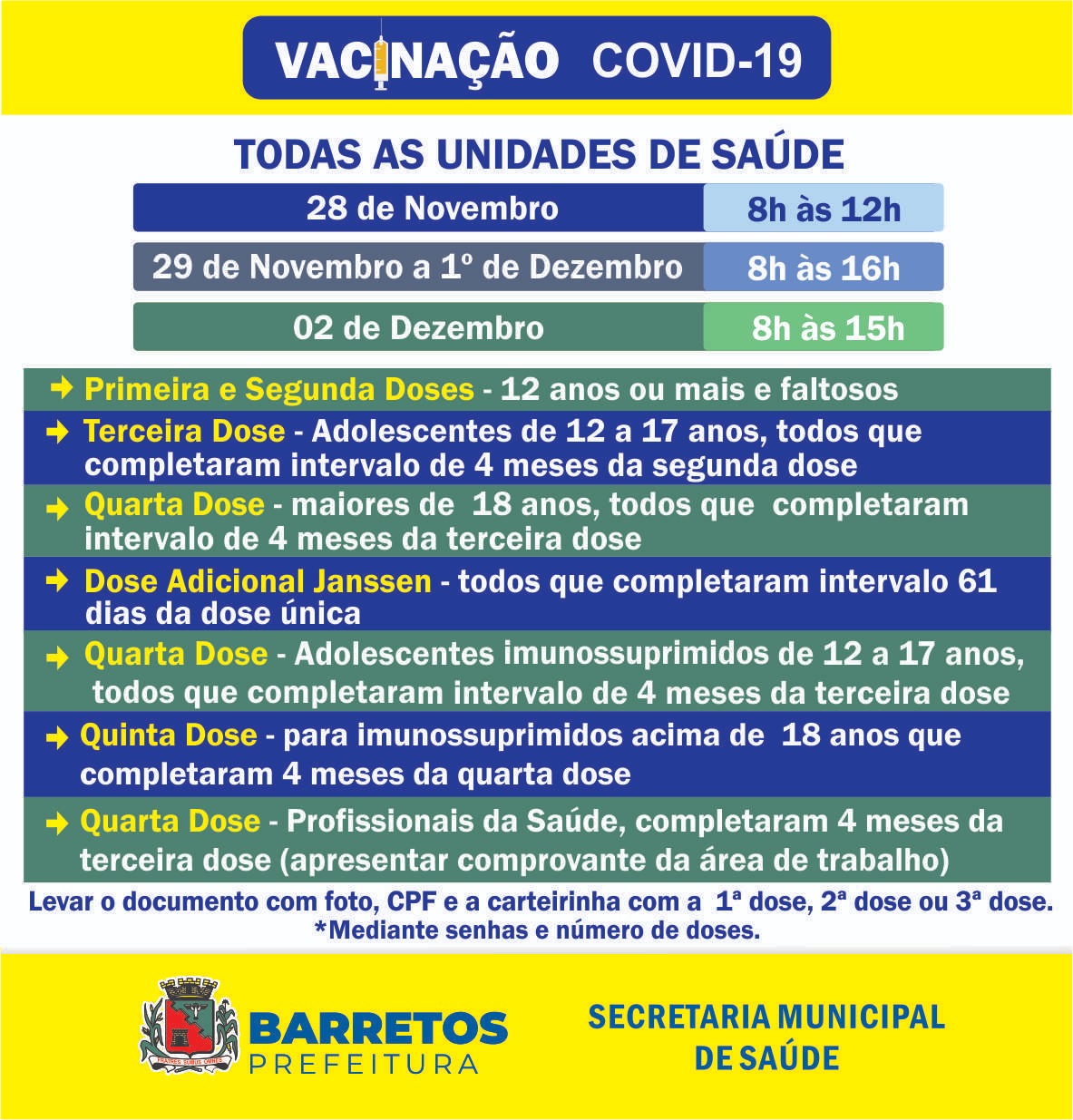 Vacinação infantil contra Covid-19 passa a ser feita em pontos estratégicos de Barretos